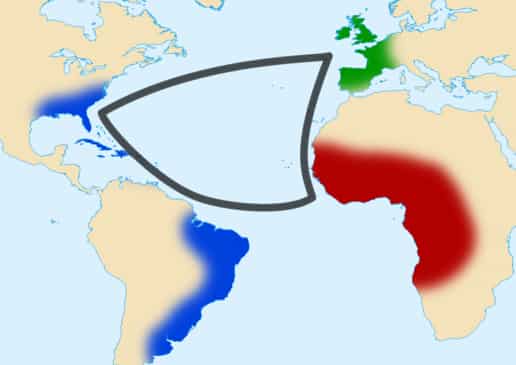 Triangular Trade